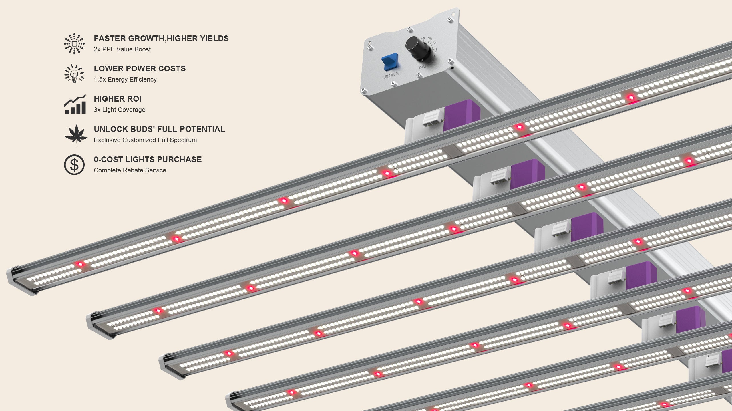 commercial LED GROW LIGHT