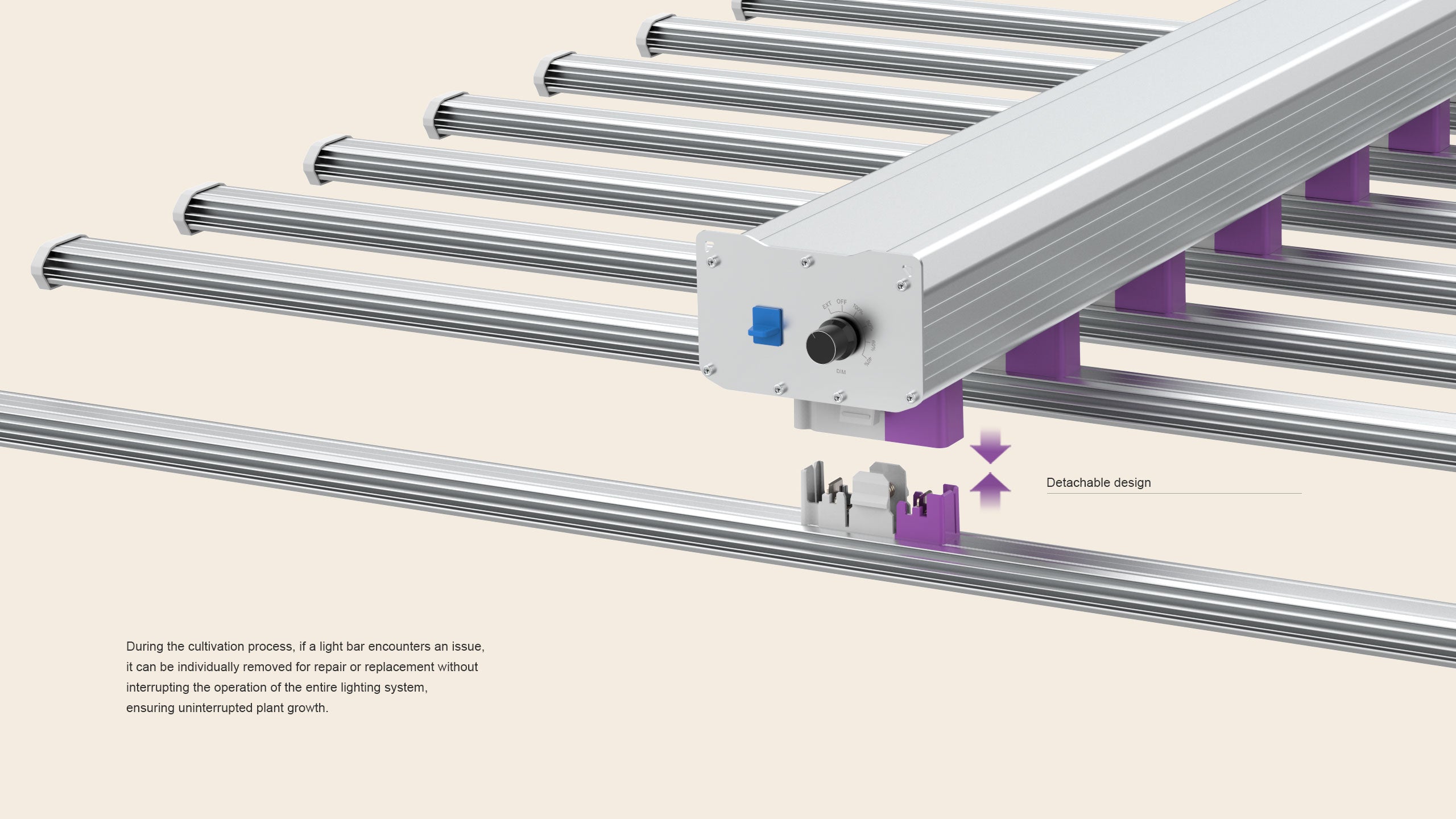 commercial LED